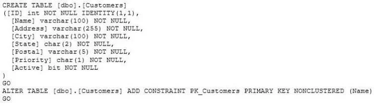 70-433 question #479 exhibit 10
