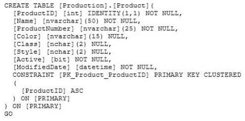 70-433 question #479 exhibit 16