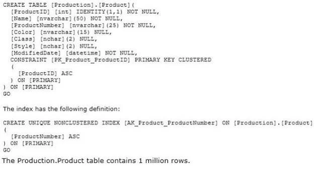 70-433 question #172 exhibit 1