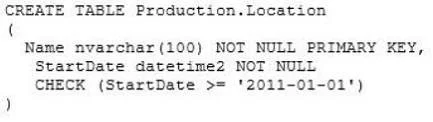 70-433 question #150 exhibit 1