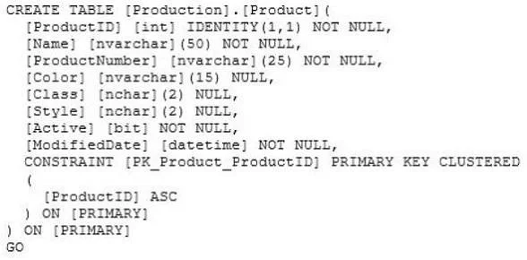 70-433 question #479 exhibit 17