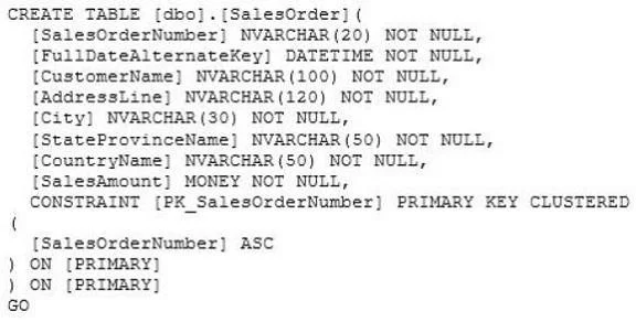 70-433 question #479 exhibit 18
