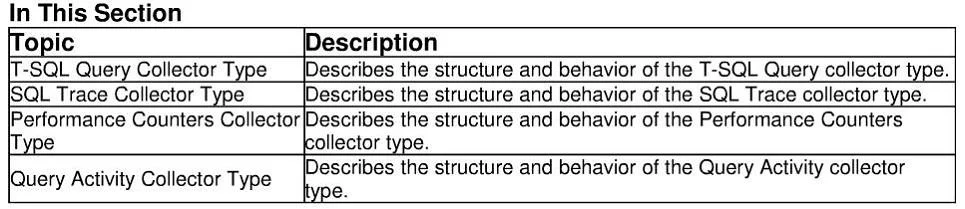 70-450 question #62 exhibit