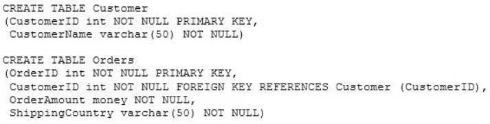 70-457 question #79 exhibit 1