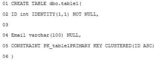 70-459 question #33 exhibit