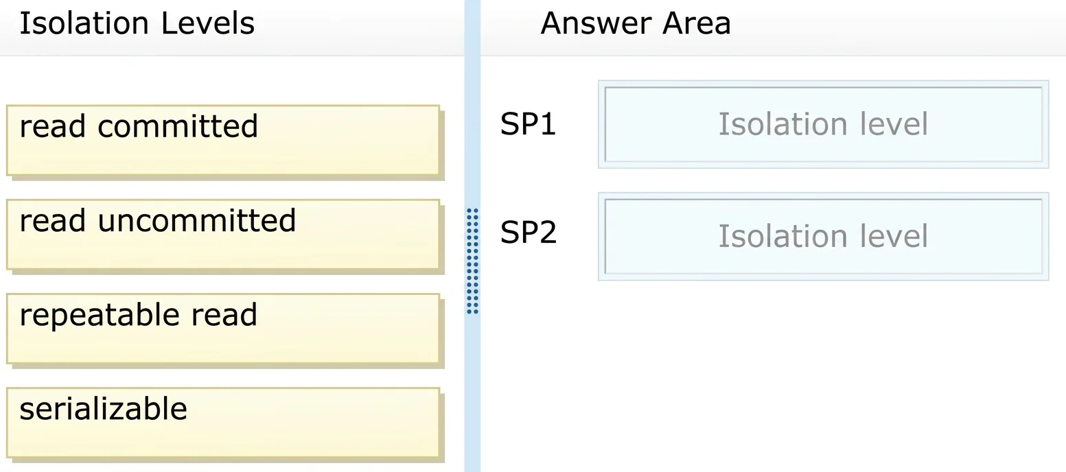 70-465 question #33 exhibit