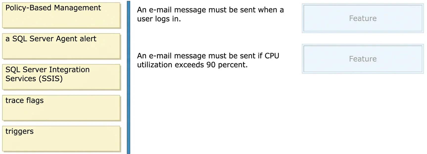 70-465 question #7 exhibit