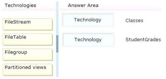 70-465 question #116 exhibit