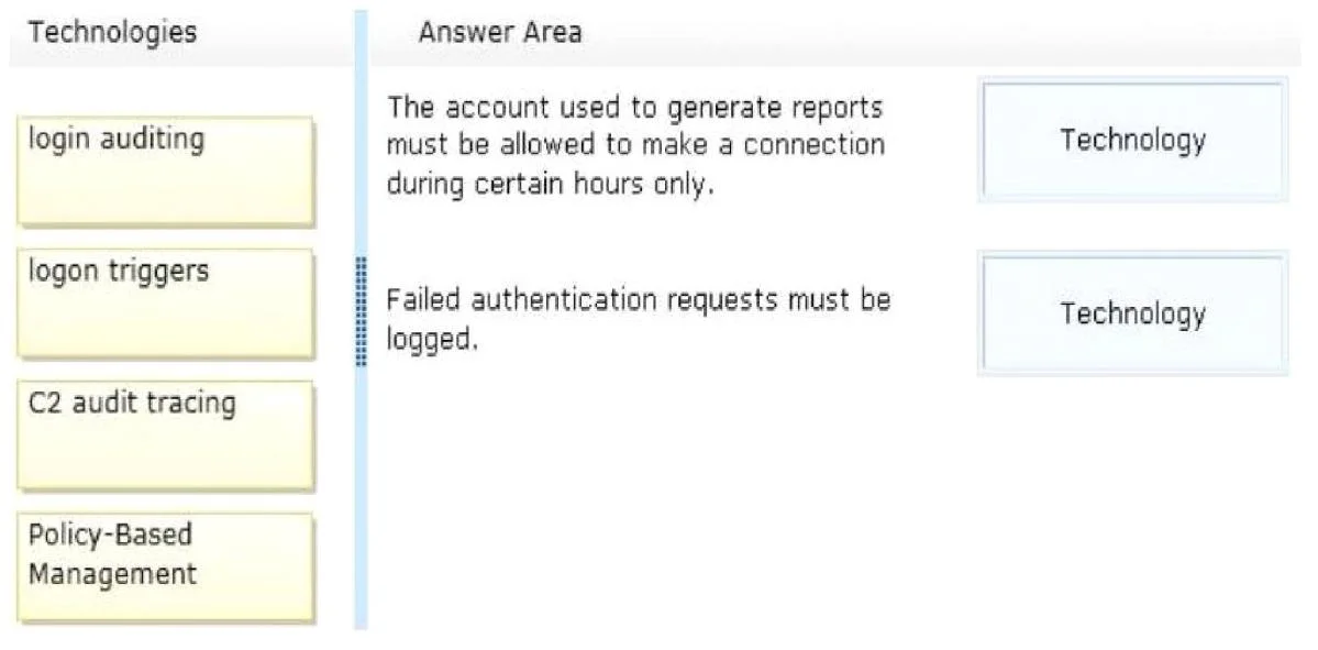 70-465 question #21 exhibit