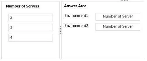 70-465 question #137 exhibit