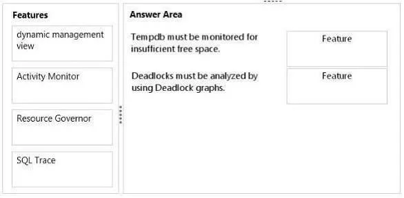 70-465 question #17 exhibit