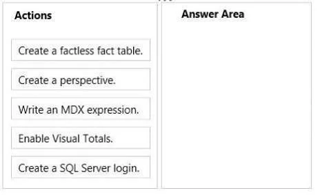 70-467 question #119 exhibit 1