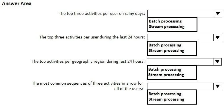 70-475 question #10 exhibit 1