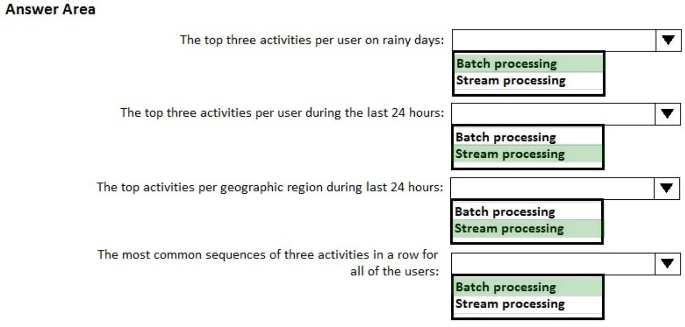 70-475 question #10 exhibit 2