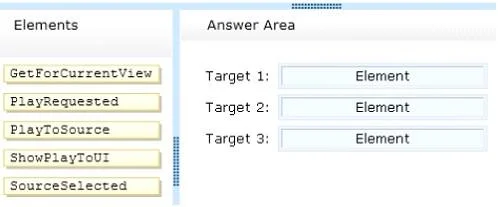 70-491 question #6 exhibit 3
