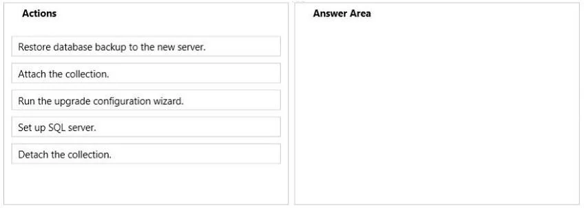 70-499 question #324 exhibit 1
