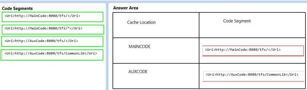 70-499 question #271 exhibit 2