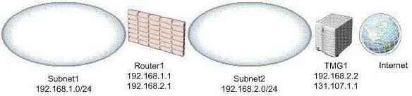 70-642 question #100 exhibit