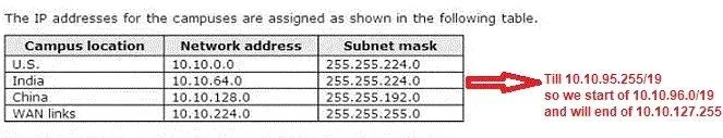 70-647 question #228 exhibit