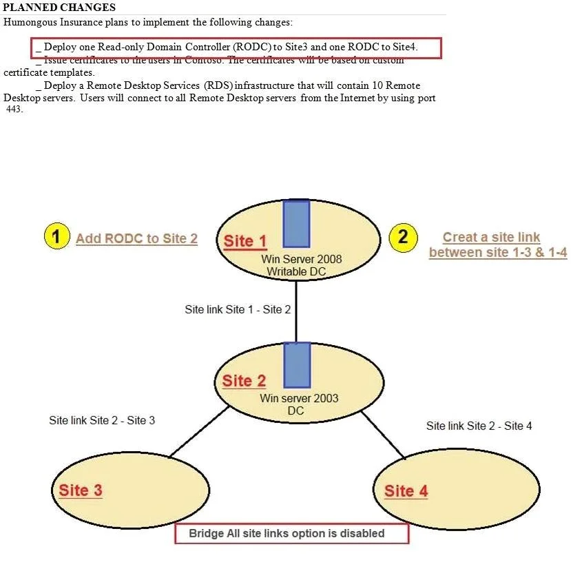70-647 question #258 exhibit