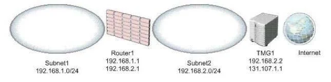 70-648 question #77 exhibit