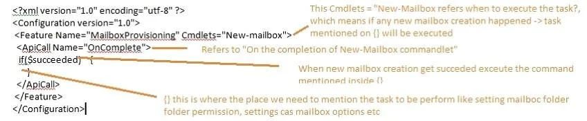 70-663 question #238 exhibit 1
