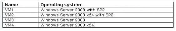 70-693 question #103 exhibit