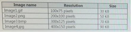 70-696 question #115 exhibit