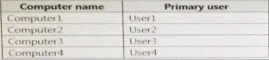 70-698 question #64 exhibit 2