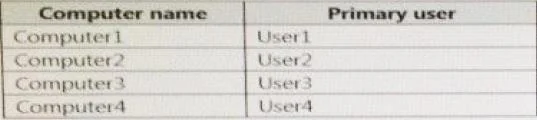70-698 question #62 exhibit 2