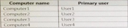 70-698 question #63 exhibit 2