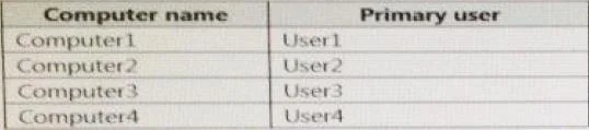70-698 question #65 exhibit 2