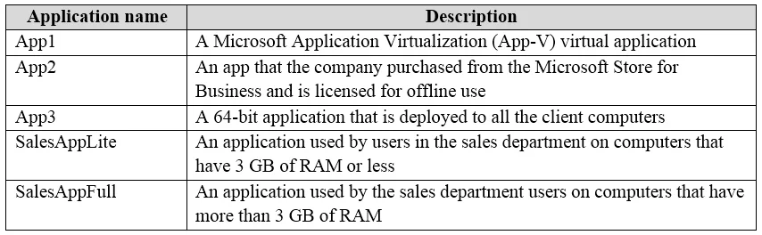 70-703 question #28 exhibit