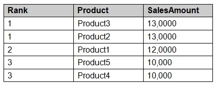 70-778 question #12 exhibit