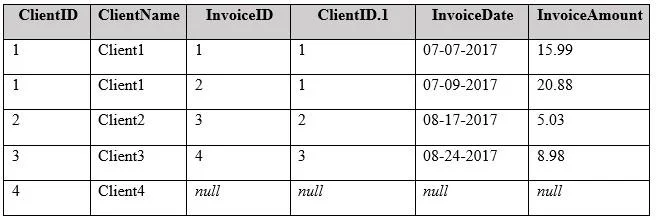70-779 question #13 exhibit 2