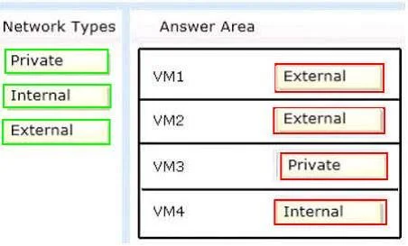 70-982 question #276 exhibit 3