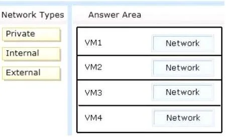 70-982 question #276 exhibit 2
