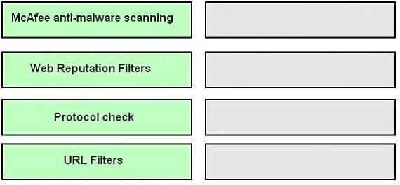 700-281 question #15 exhibit