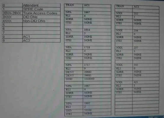 7004 question #66 exhibit