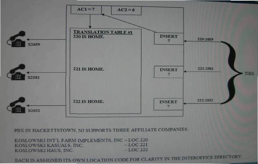 7004 question #10 exhibit