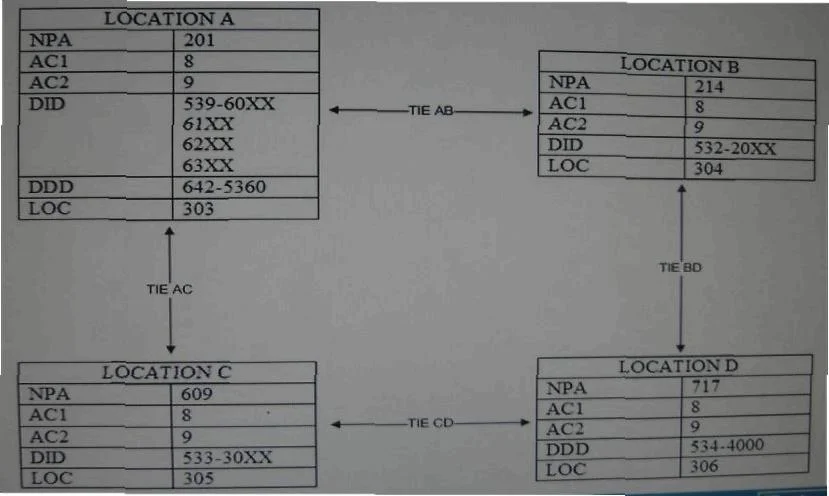 7004 question #15 exhibit
