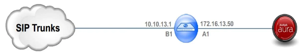 7130X question #2 exhibit