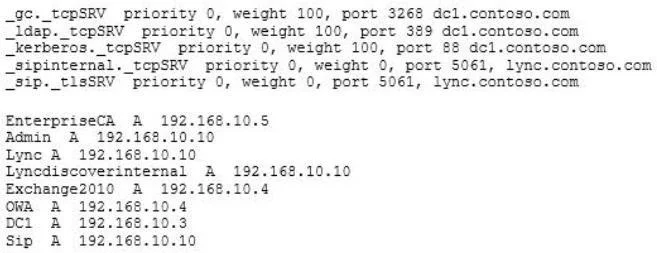 74-338 question #84 exhibit