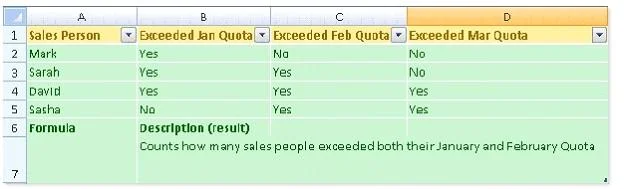 77-427 question #4 exhibit