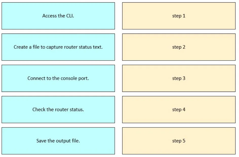 800-150 question #72 exhibit