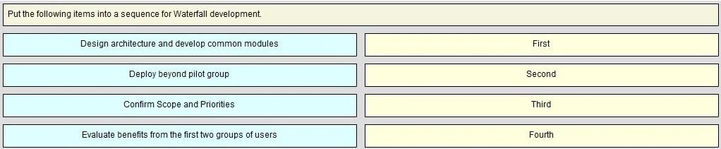 820-427 question #55 exhibit