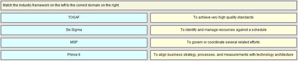820-427 question #1 exhibit