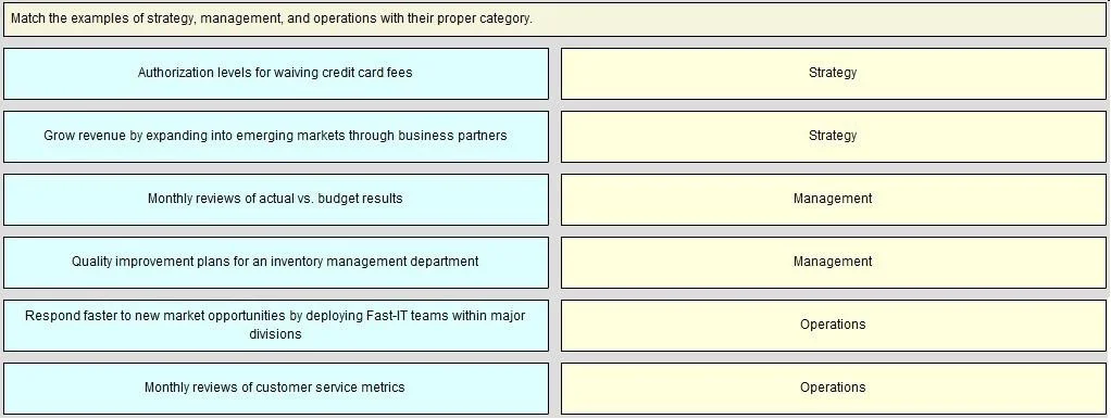 820-427 question #3 exhibit