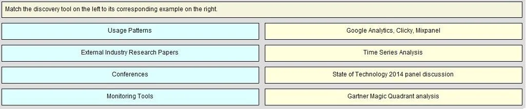 820-427 question #34 exhibit