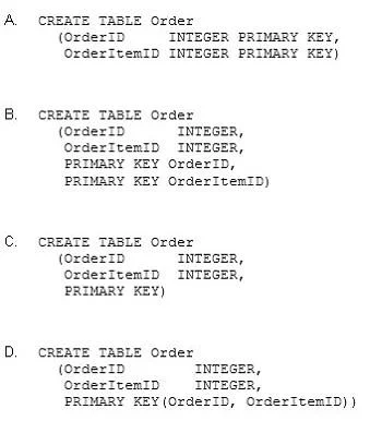 98-364 question #166 exhibit